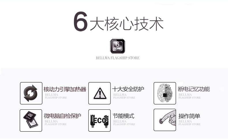 魯禹21kw智能電鍋爐核心技術