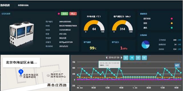 空氣源熱泵遠程控制系統(tǒng)界面 空氣源熱泵遠程控制系統(tǒng)界面