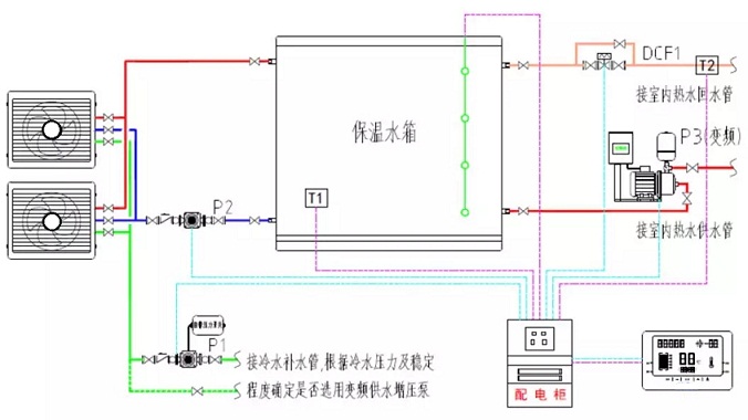 空氣源熱泵熱水器系統(tǒng)運(yùn)行原理圖 空氣源熱泵熱水器系統(tǒng)運(yùn)行原理圖
